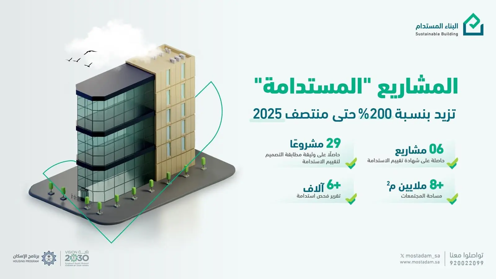 المركز الإعلامي | NHC Innovation