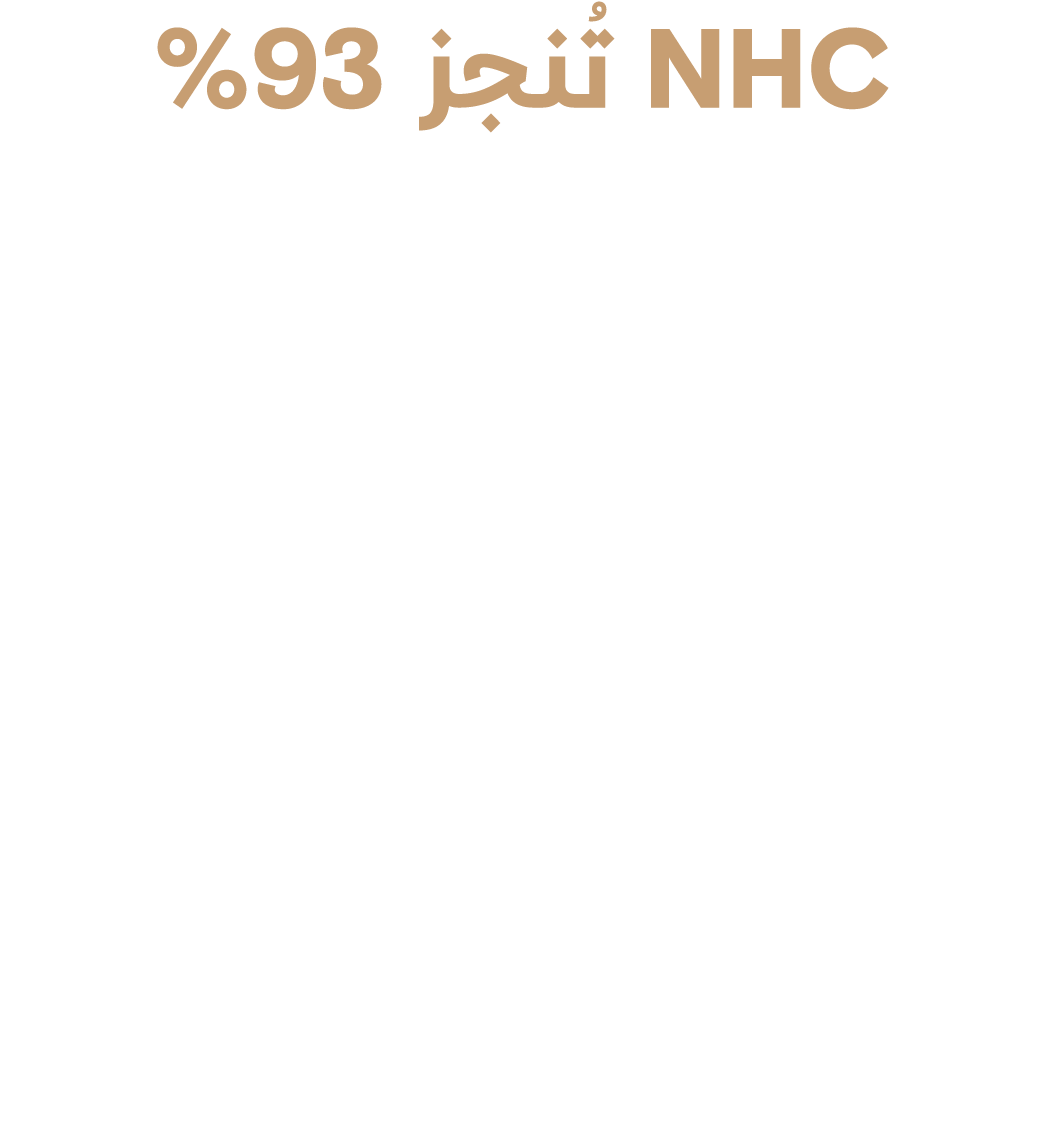 NHC تُنجز %93 مــــن البنية التحــتية فـي وجهة الأصالة