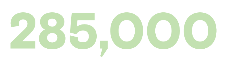 285,000 