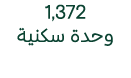 1,372 وحدة سكنية