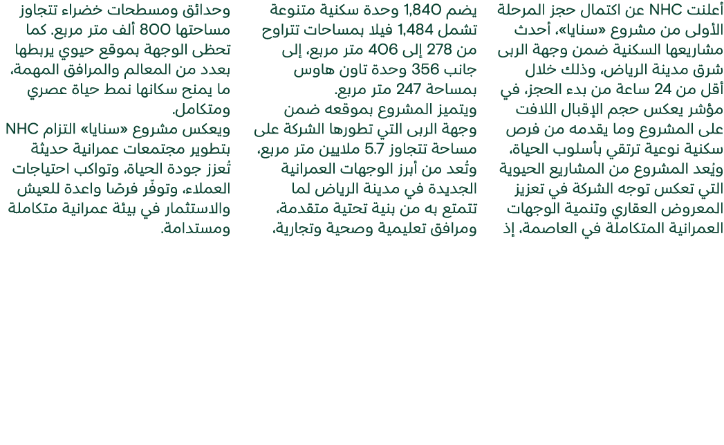 أعلنت NHC عن اكتمال حجز المرحلة الأولى من مشروع «سنايا»، أحدث مشاريعها السكنية ضمن وجهة الربى شرق مدينة الرياض، وذلك ...